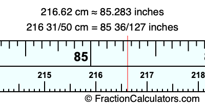 216.62 cm in inches
