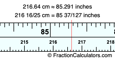 216.64 cm in inches