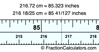 216.72 cm in inches