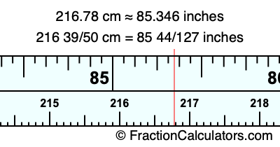 216.78 cm in inches