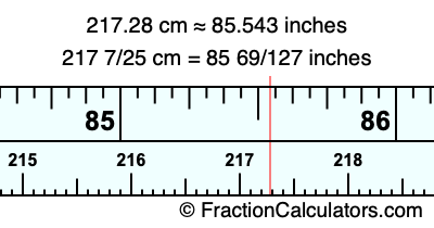 217.28 cm in inches