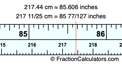 217.44 cm in inches