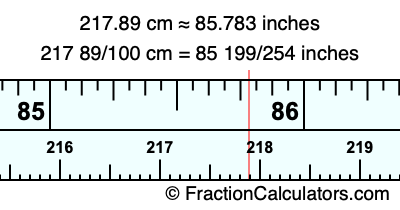 217.89 cm in inches