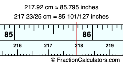 217.92 cm in inches
