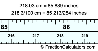 218.03 cm in inches