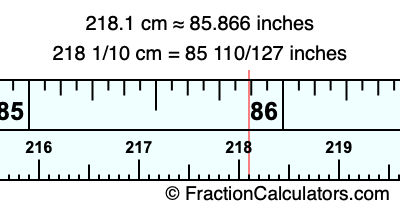 218.1 cm in inches