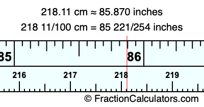 218.11 cm in inches