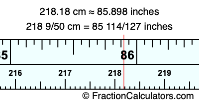 218.18 cm in inches