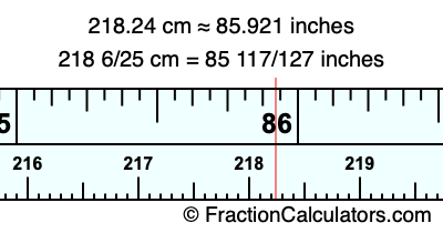 218.24 cm in inches