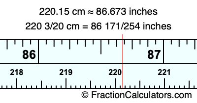 220.15 cm in inches