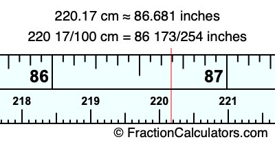 220.17 cm in inches