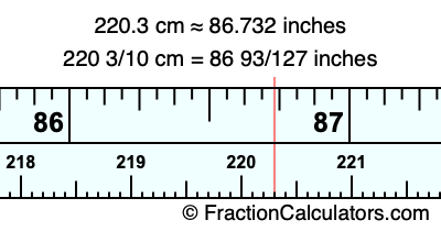 220.3 cm in inches
