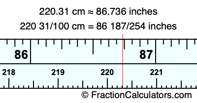 220.31 cm in inches