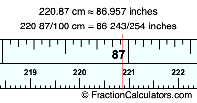 220.87 cm in inches