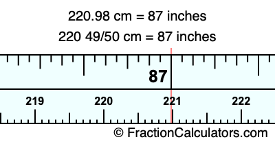 220.98 cm in inches