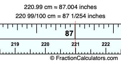 220.99 cm in inches