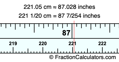 221.05 cm in inches