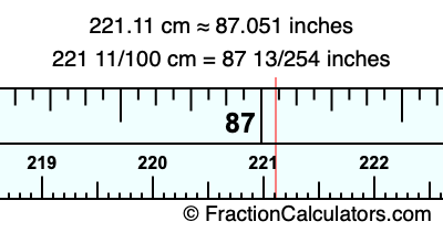 221.11 cm in inches