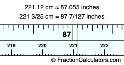 221.12 cm in inches