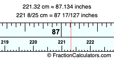 221.32 cm in inches