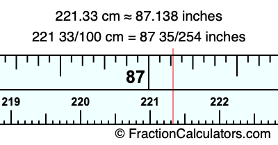 221.33 cm in inches
