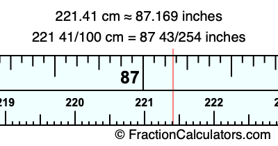 221.41 cm in inches