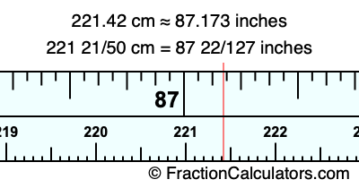 221.42 cm in inches