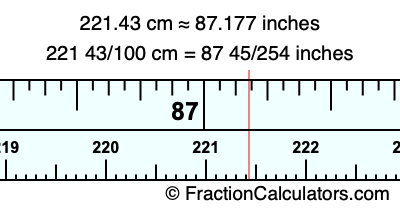 221.43 cm in inches