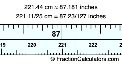 221.44 cm in inches