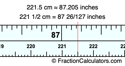 221.5 cm in inches