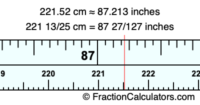 221.52 cm in inches
