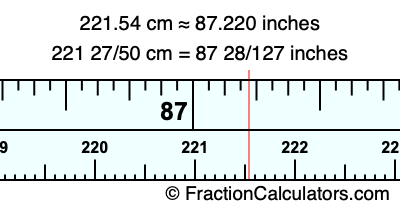 221.54 cm in inches