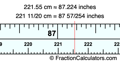 221.55 cm in inches