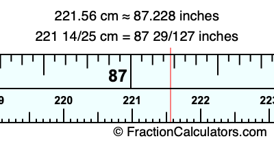 221.56 cm in inches