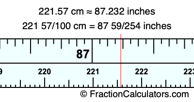 221.57 cm in inches