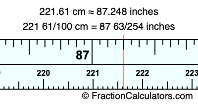 221.61 cm in inches