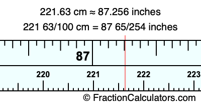 221.63 cm in inches