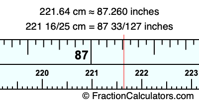 221.64 cm in inches