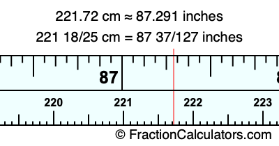 221.72 cm in inches