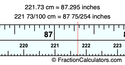 221.73 cm in inches