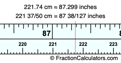 221.74 cm in inches
