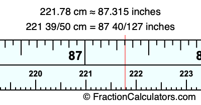 221.78 cm in inches