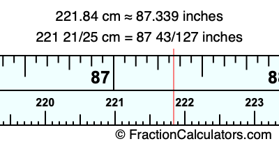 221.84 cm in inches