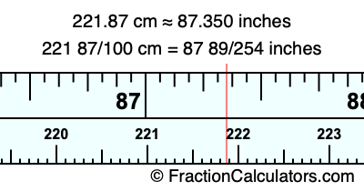 221.87 cm in inches