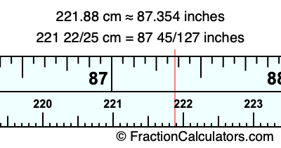 221.88 cm in inches