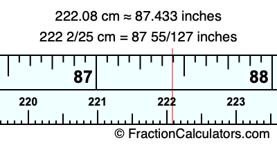 222.08 cm in inches
