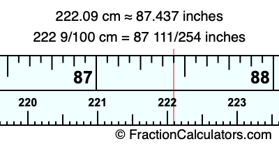 222.09 cm in inches