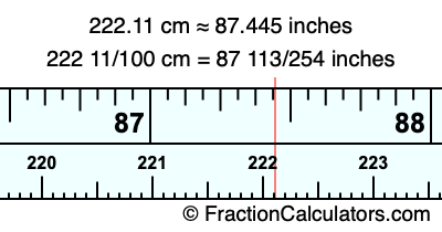 222.11 cm in inches