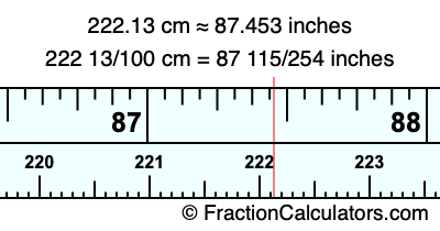 222.13 cm in inches