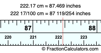 222.17 cm in inches